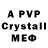 APVP крисы CK Umm Hurairah